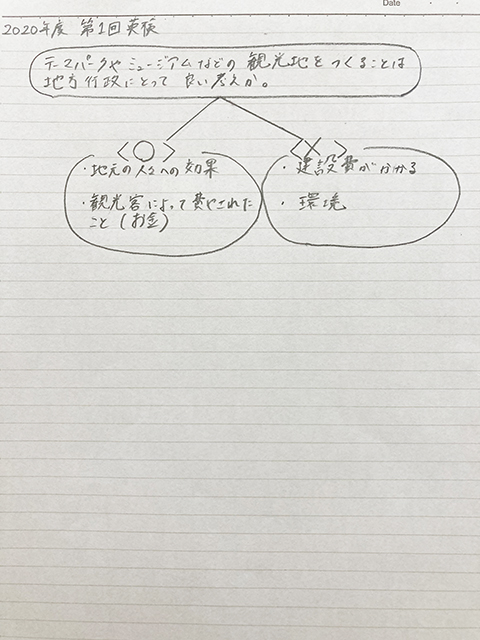 英検準１級合格指導法(4)